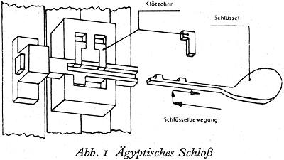&Auml;gyptisches Schlo&szlig; aus Holz