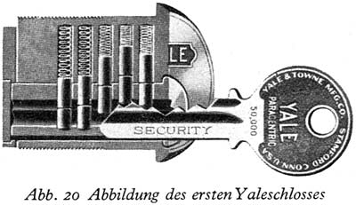 Abbildung des ersten Yaleschlosses als Schnittzeichnung