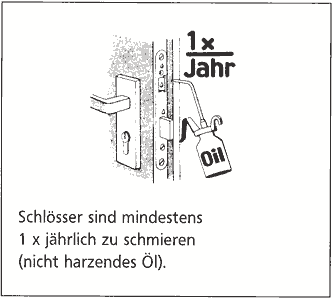 Schl&ouml;sser sind mindestens einmal j&auml;hrlich zu schmieren (kein harzendes &Ouml;l verwenden)