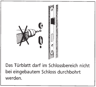 Das T&uuml;rblatt darf nicht im Schlossbereich bei eingebautem Schloss durchbohrt werden.