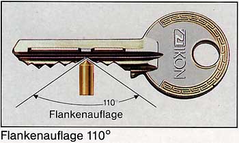 IKON Schlüssel mit 110° Flankenauflage